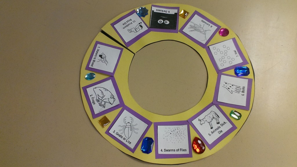 Gr 2 B Egyptian Plagues collar craft - Cornerstone Christian School